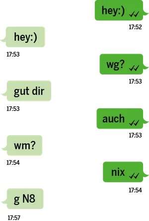 O_Utilisation des médias_Whatsapp_Historique_des_chats_jeunes_1 Pourquoi il faut répondre immédiatement sur WhatsApp